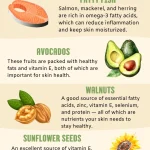 10 Foods that will improve the Health of your Precious skin