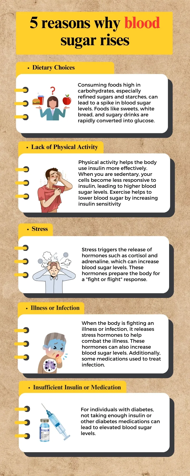 5 reasons why blood sugar rises