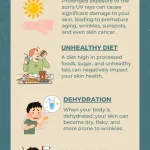 Main Reasons why your skin health is poor