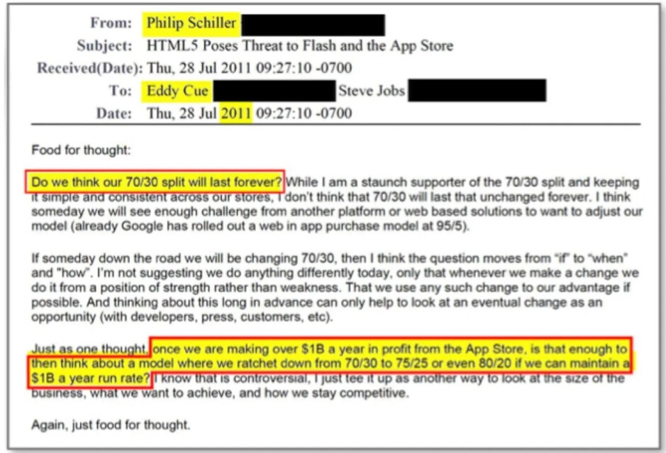 An email from Apple's Phil Schiller in 2011 that correctly predicts problems with the 70-30 distribution of payments within Apple's apps - Phil Schiller correctly saw Apple's 30 percent future "Tax" a decade ago