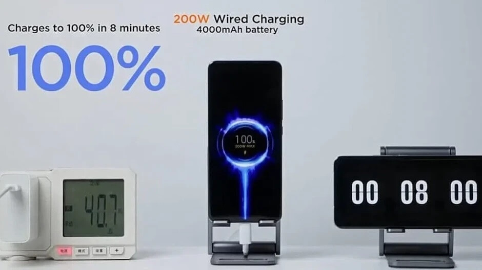 Xiaomi Announces New Technology That Could Charge Your Smartphone Battery From 0% to 100% in 8 Minutes - University Develops a System That Could Charge Your Phone in Just Five Minutes