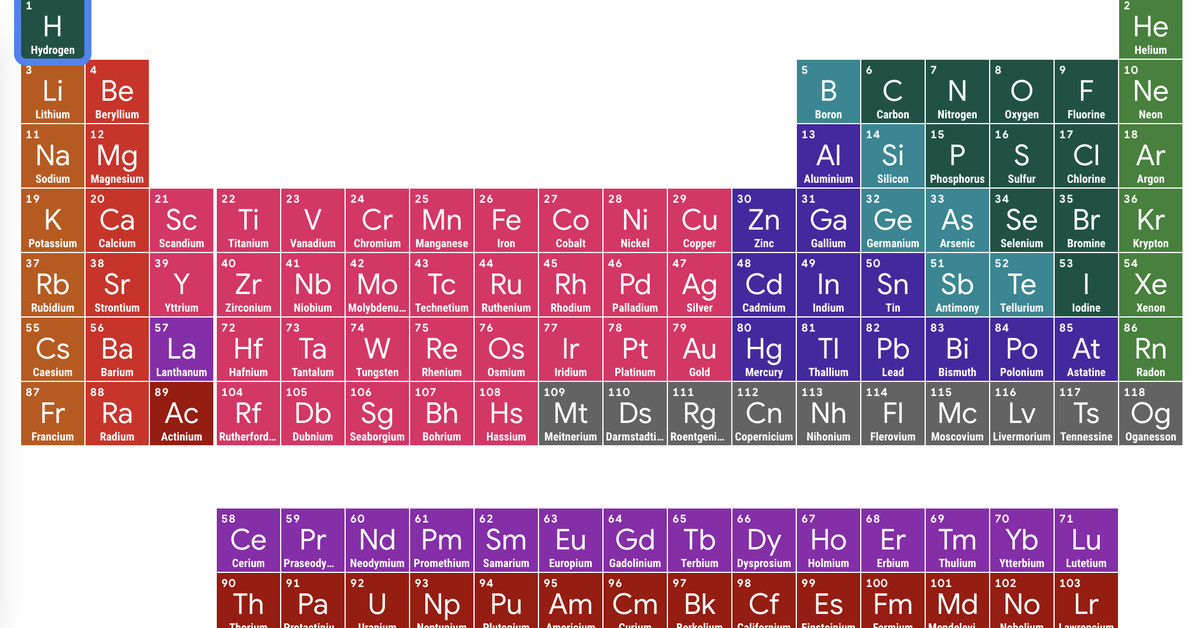 Google will add an interactive periodic table to your search