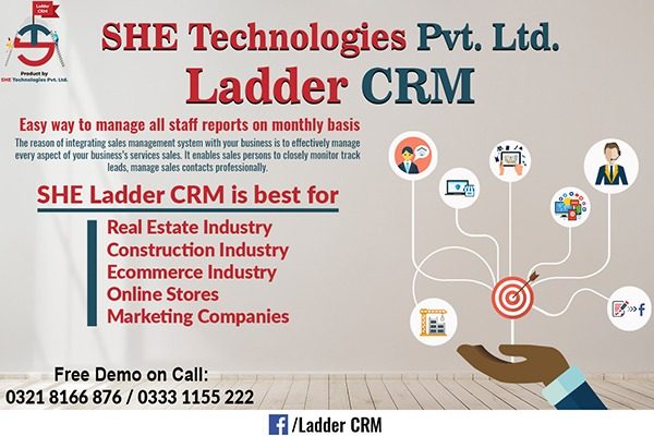 Most Demanded And Famous CRM Software in Lahore