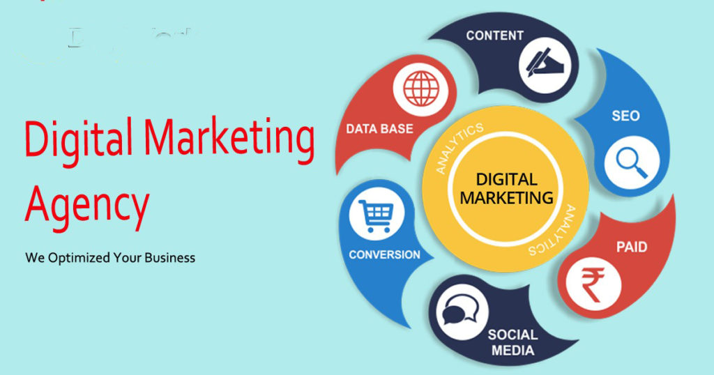 How to Grow Your Business With Digital Marketing Agency In Lahore