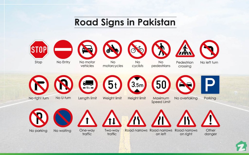 Driving on the Road: Rules, Signs and Regulations